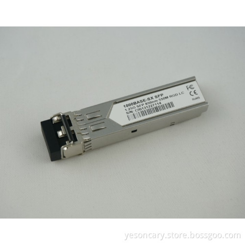 sfp modules
